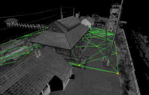 House of Refuge Site Laser Scan Locations